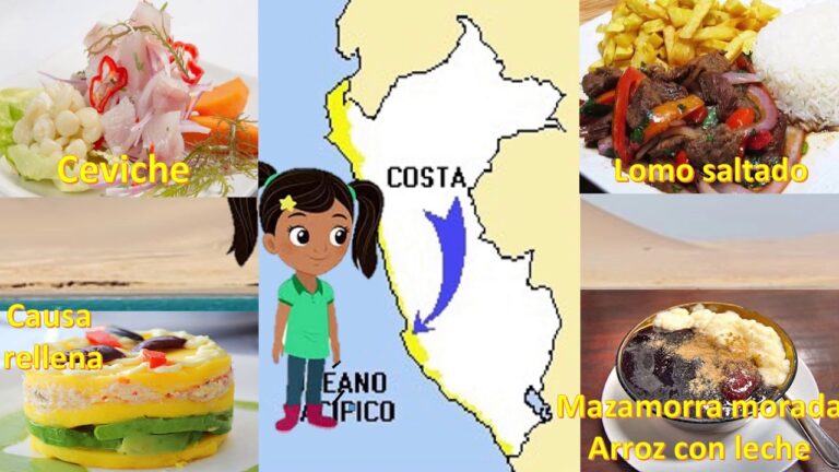 Sabores de la Selva: Recetas Aut&oacute;ctonas de la Tradici&oacute;n Culinaria