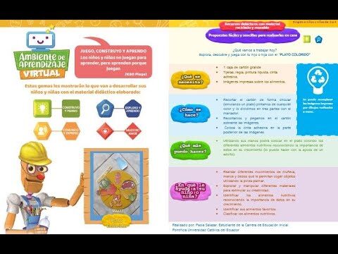 Gu&iacute;a Pr&aacute;ctica de Platos Coloridos para Principiantes
